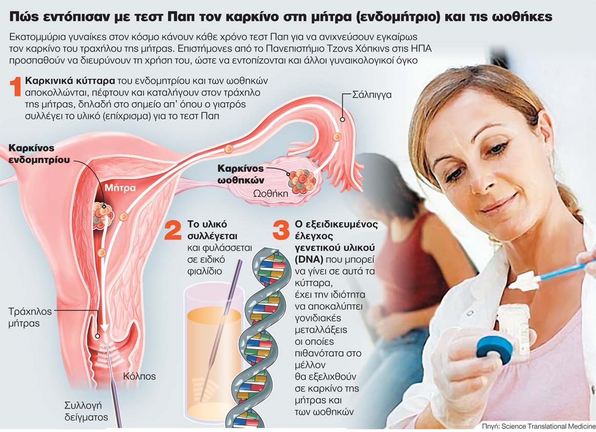 ovariancancer